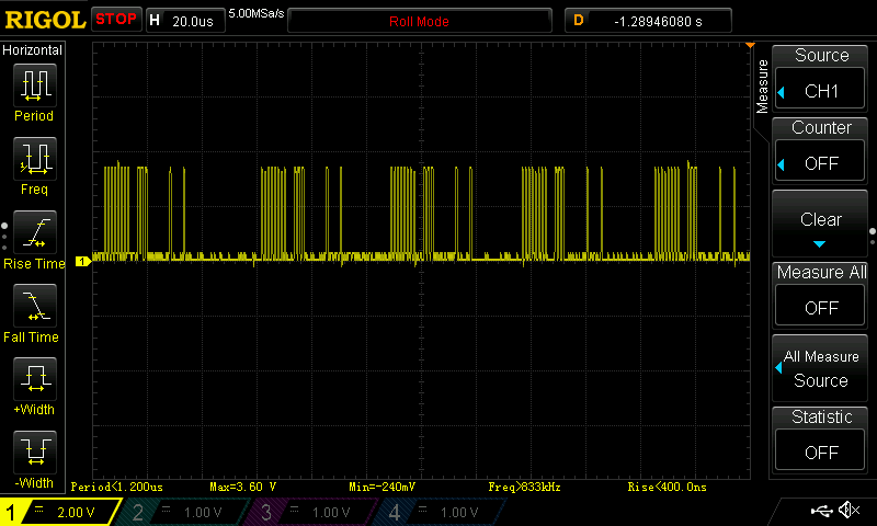 PTA3 SWD clock signal