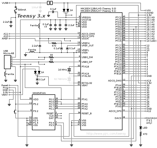 Teensy 3.x schematics (courtesy of Paul Stoffregen)